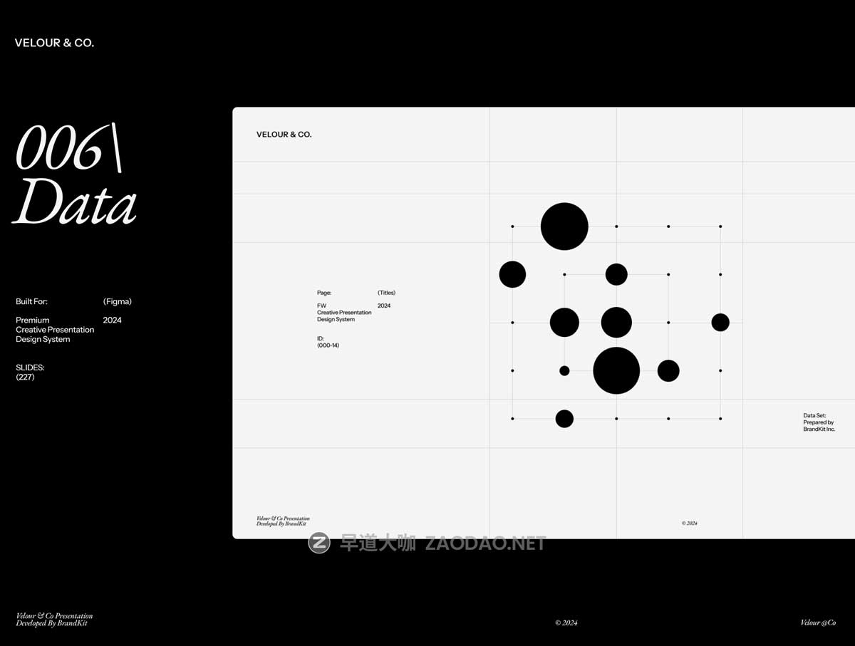 227页品牌宣传策划提案书图文排版演示文稿幻灯片Figma格式模板套件素材 Velour & Co Presentation Kit插图7