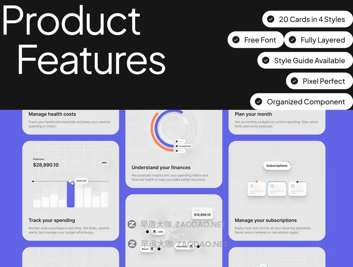 20款多功能APP网站用户界面设计UI卡片Figma格式素材 UI Card Illustration插图4 20款多功能APP网站用户界面设计UI卡片Figma格式素材 UI Card Illustration插图4