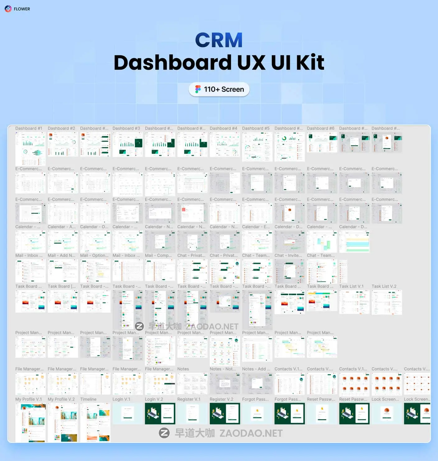 110+屏电子商务商城销售数据统计仪表盘web ui界面设计figma模板套件 CRM Dashboard UX UI Kit插图14 110+屏电子商务商城销售数据统计仪表盘web ui界面设计figma模板套件 CRM Dashboard UX UI Kit插图14