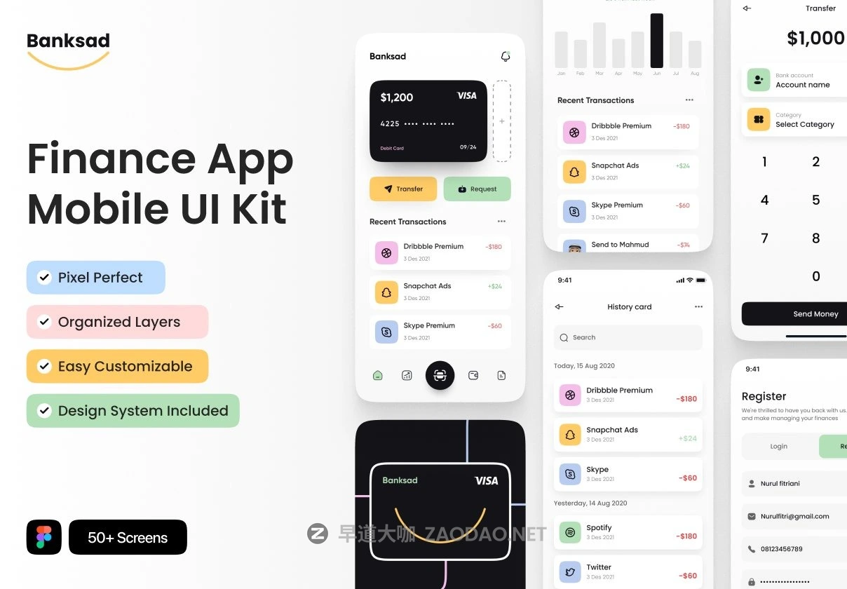 50+屏时尚财务管理金融理财电子钱包APP UI界面设计Figma模板套件素材 Banksad – Finance Mobile App UI Kit插图 50+屏时尚财务管理金融理财电子钱包APP UI界面设计Figma模板套件素材 Banksad – Finance Mobile App UI Kit插图