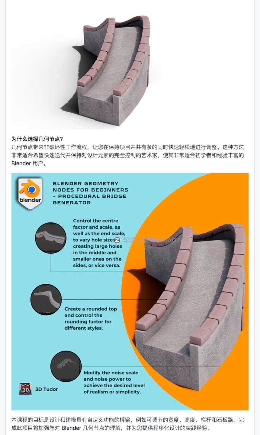 Blender利用几何节点创建3D桥梁模型视频教程 中英文字幕 Blender Geometry Nodes – Procedural Bridge Generator插图3