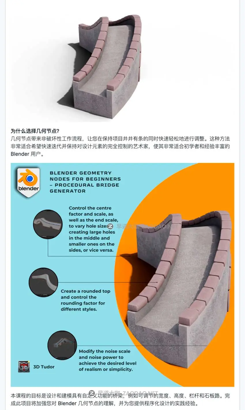 Blender利用几何节点创建3D桥梁模型视频教程 中英文字幕 Blender Geometry Nodes – Procedural Bridge Generator插图3 Blender利用几何节点创建3D桥梁模型视频教程 中英文字幕 Blender Geometry Nodes – Procedural Bridge Generator插图3