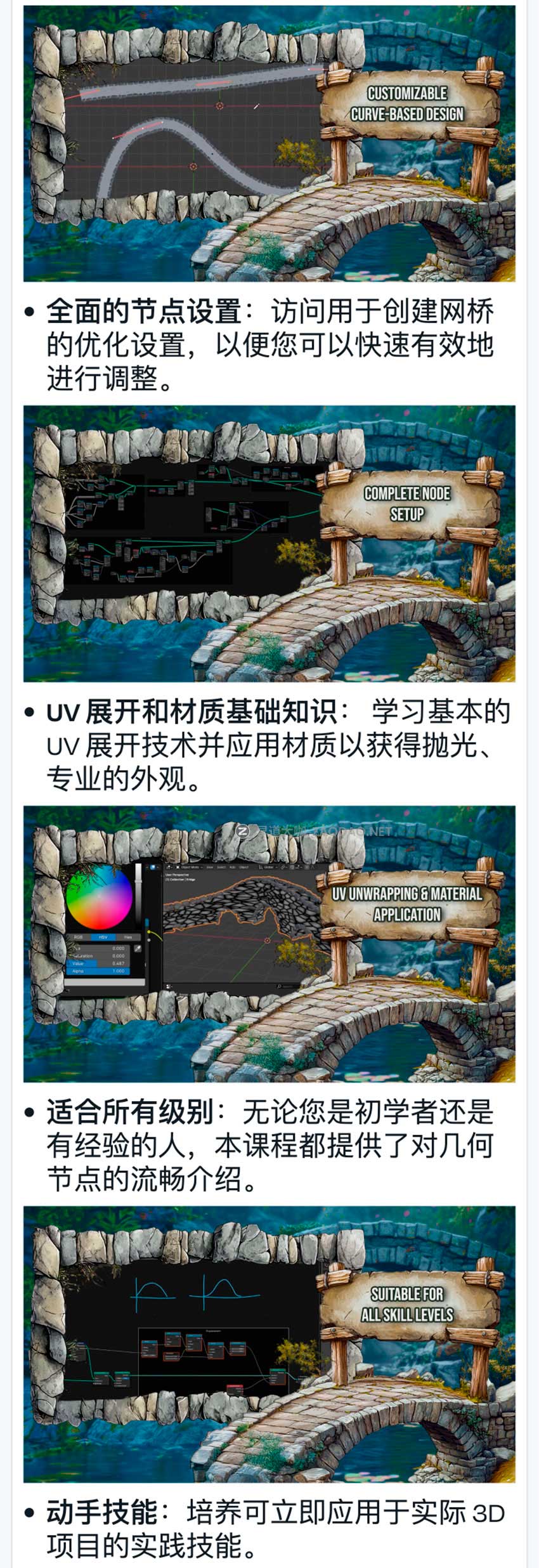 Blender利用几何节点创建3D桥梁模型视频教程 中英文字幕 Blender Geometry Nodes – Procedural Bridge Generator插图5