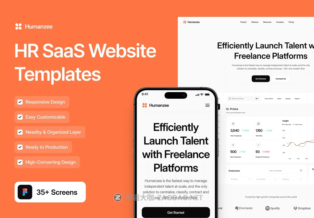 35+屏专业响应式HR人力资源网站WEB UI界面设计Figma模板套件 Humanzee – HR Solutions – Website Template UI Kit插图 35+屏专业响应式HR人力资源网站WEB UI界面设计Figma模板套件 Humanzee – HR Solutions – Website Template UI Kit插图