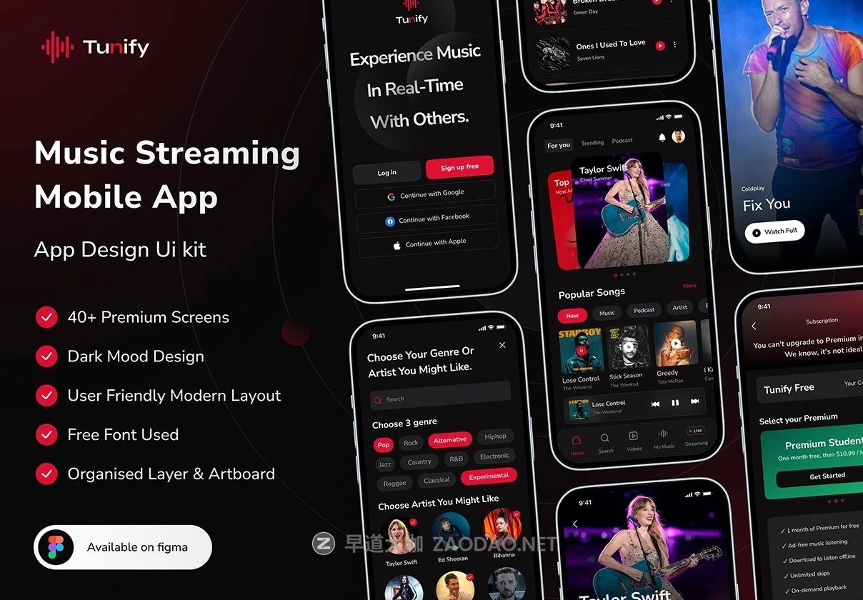 40+屏暗黑音乐流媒体播放器软件APP UI界面设计Figma模板套件素材 Music Streaming Mobile App UI Kits插图 40+屏暗黑音乐流媒体播放器软件APP UI界面设计Figma模板套件素材 Music Streaming Mobile App UI Kits插图
