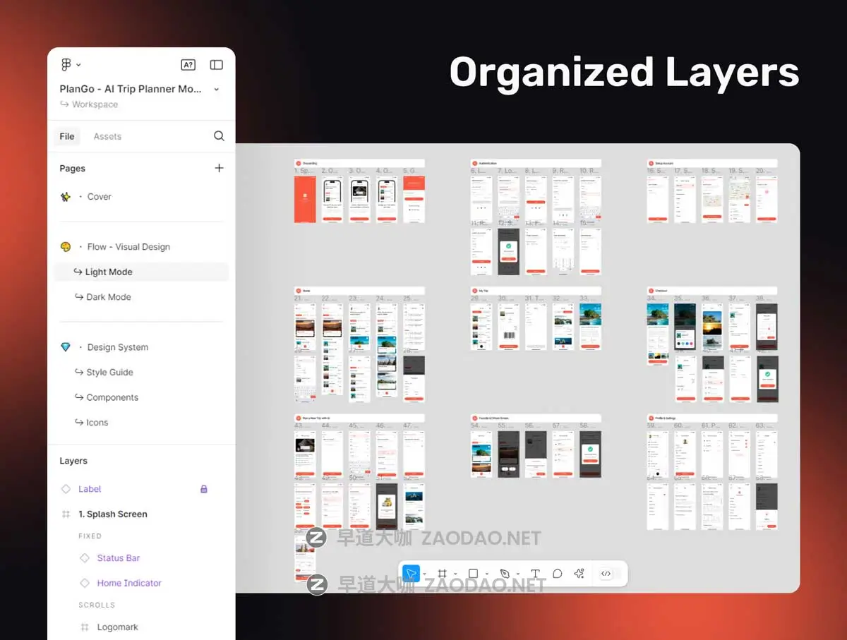 65+屏双配色AI智能旅行旅游路线规划景点航班旅馆预订APP UI界面设计Figma模板套件 PlanGo – AI Trip Planner Mobile App UI Kit插图2 65+屏双配色AI智能旅行旅游路线规划景点航班旅馆预订APP UI界面设计Figma模板套件 PlanGo – AI Trip Planner Mobile App UI Kit插图2