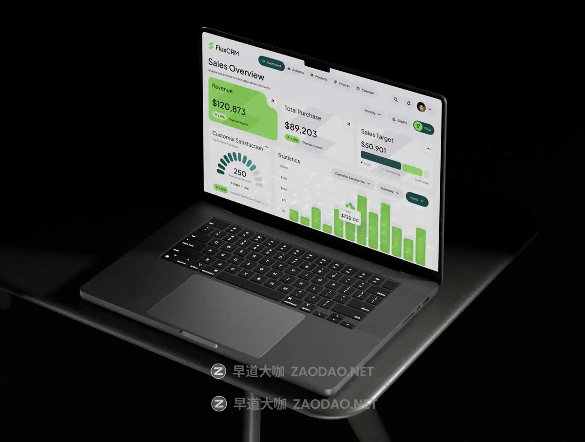 200+屏双配色CRM电商商城仪表盘用户界面WEB UI设计Figma模板套件 Flux – CRM Dashboard UI KIT插图5 200+屏双配色CRM电商商城仪表盘用户界面WEB UI设计Figma模板套件 Flux – CRM Dashboard UI KIT插图5