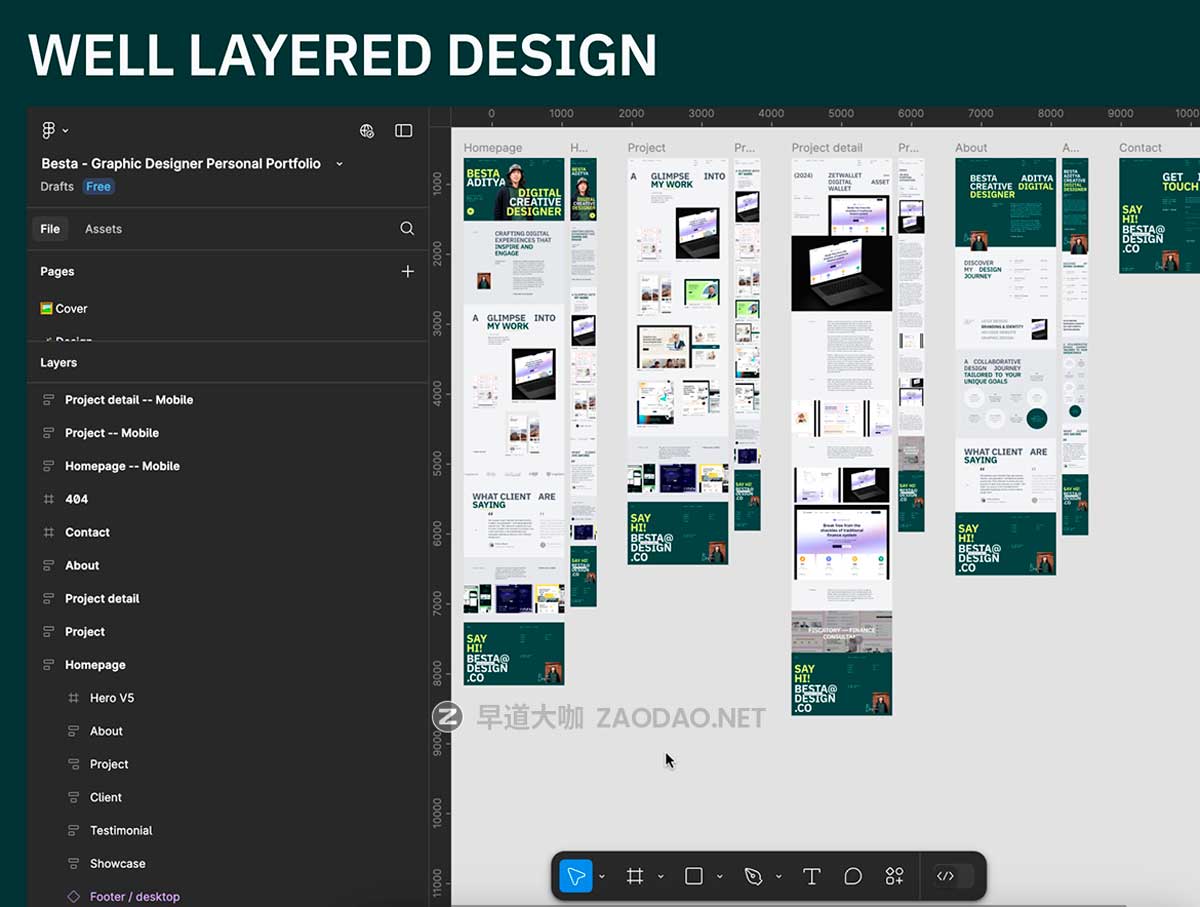 现代响应式摄影设计作品集网站WEB UI界面排版布局Figma模板素材 Besta – Designer Portfolio Website Design插图8