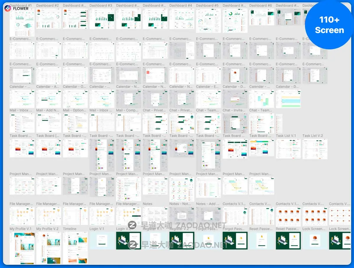 110+屏电子商务商城销售数据统计仪表盘web ui界面设计figma模板套件 CRM Dashboard UX UI Kit插图3 110+屏电子商务商城销售数据统计仪表盘web ui界面设计figma模板套件 CRM Dashboard UX UI Kit插图3