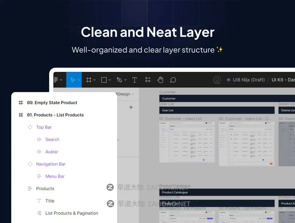 80+屏电商商城销售数据统计仪表盘用户界面WEB UI设计Figma模板套件 OOTD ~ E-Commerce Dashboard Kit插图5 80+屏电商商城销售数据统计仪表盘用户界面WEB UI设计Figma模板套件 OOTD ~ E-Commerce Dashboard Kit插图5