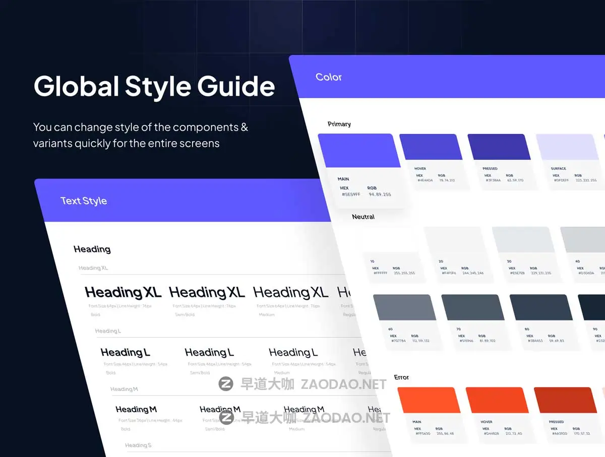 80+屏电商商城销售数据统计仪表盘用户界面WEB UI设计Figma模板套件 OOTD ~ E-Commerce Dashboard Kit插图2 80+屏电商商城销售数据统计仪表盘用户界面WEB UI设计Figma模板套件 OOTD ~ E-Commerce Dashboard Kit插图2