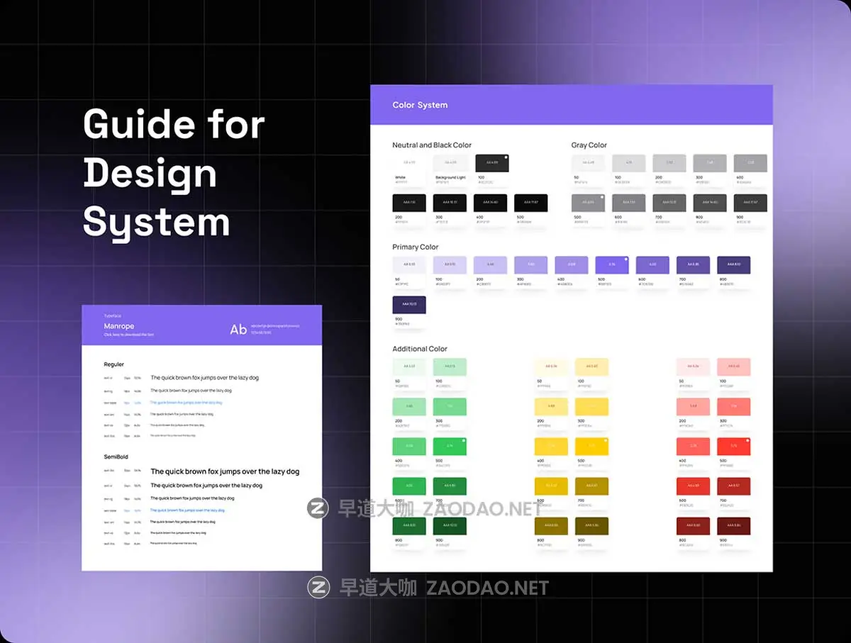 40+屏双配色医疗保健健康医院软件APP UI界面设计Figma模板套件 GoDoc – Health Care App Mobile UI KIT插图3 40+屏双配色医疗保健健康医院软件APP UI界面设计Figma模板套件 GoDoc – Health Care App Mobile UI KIT插图3