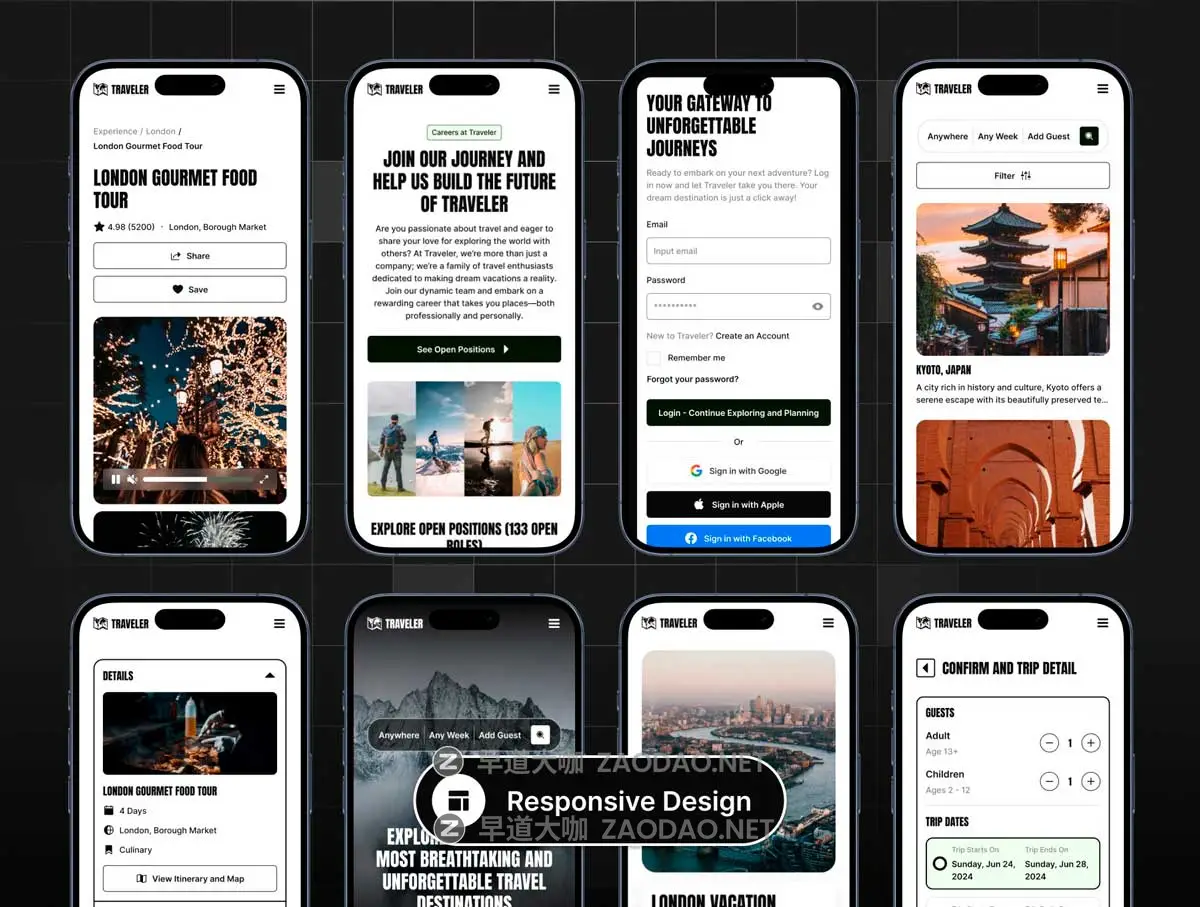 27屏高级响应式旅行社景点线路规划酒店预订网站WEB UI界面设计Figma模板 Traveler – Travel Agency Website插图5 27屏高级响应式旅行社景点线路规划酒店预订网站WEB UI界面设计Figma模板 Traveler – Travel Agency Website插图5