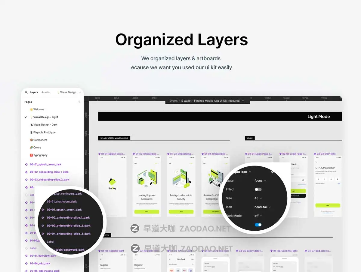 135+屏双配色金融科技财务管理理财电子钱包APP UI界面设计Figma模板套件 BrePay – Digital Wallet Finance App UI Kit插图3 135+屏双配色金融科技财务管理理财电子钱包APP UI界面设计Figma模板套件 BrePay – Digital Wallet Finance App UI Kit插图3