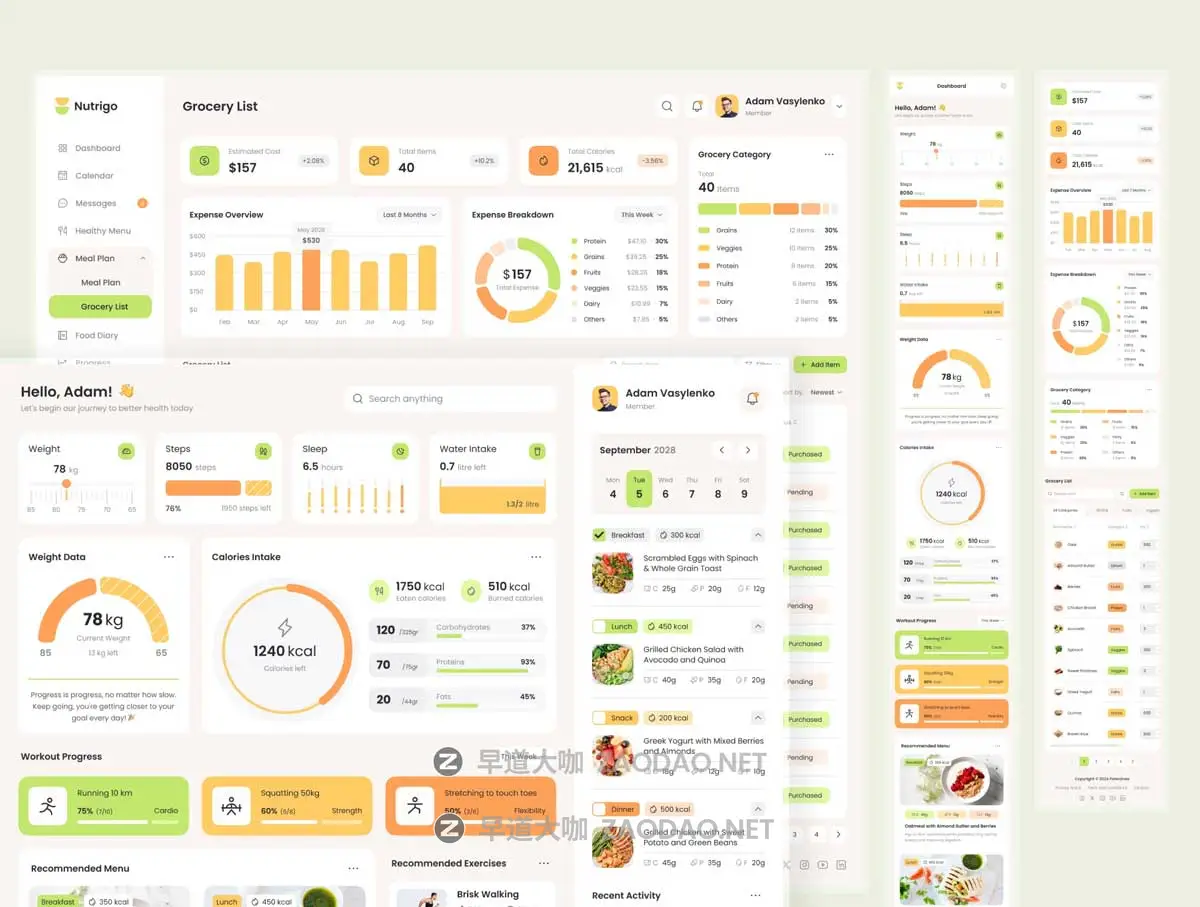 时尚响应式营养饮食膳食健康减肥计划数据仪表盘WEB UI界面设计Figma模板素材 Nutrigo – Health Nutrition and Diet Admin Dashboard插图2 时尚响应式营养饮食膳食健康减肥计划数据仪表盘WEB UI界面设计Figma模板素材 Nutrigo – Health Nutrition and Diet Admin Dashboard插图2