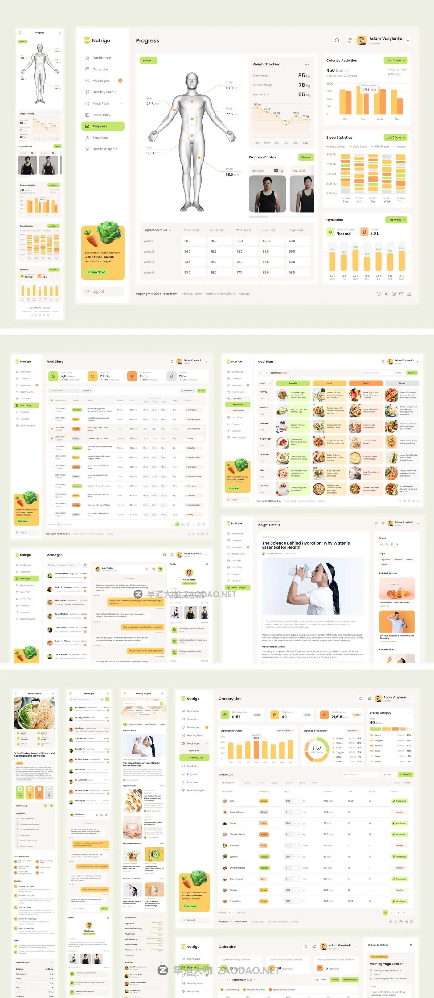 时尚响应式营养饮食膳食健康减肥计划数据仪表盘WEB UI界面设计Figma模板素材 Nutrigo – Health Nutrition and Diet Admin Dashboard插图6 时尚响应式营养饮食膳食健康减肥计划数据仪表盘WEB UI界面设计Figma模板素材 Nutrigo – Health Nutrition and Diet Admin Dashboard插图6