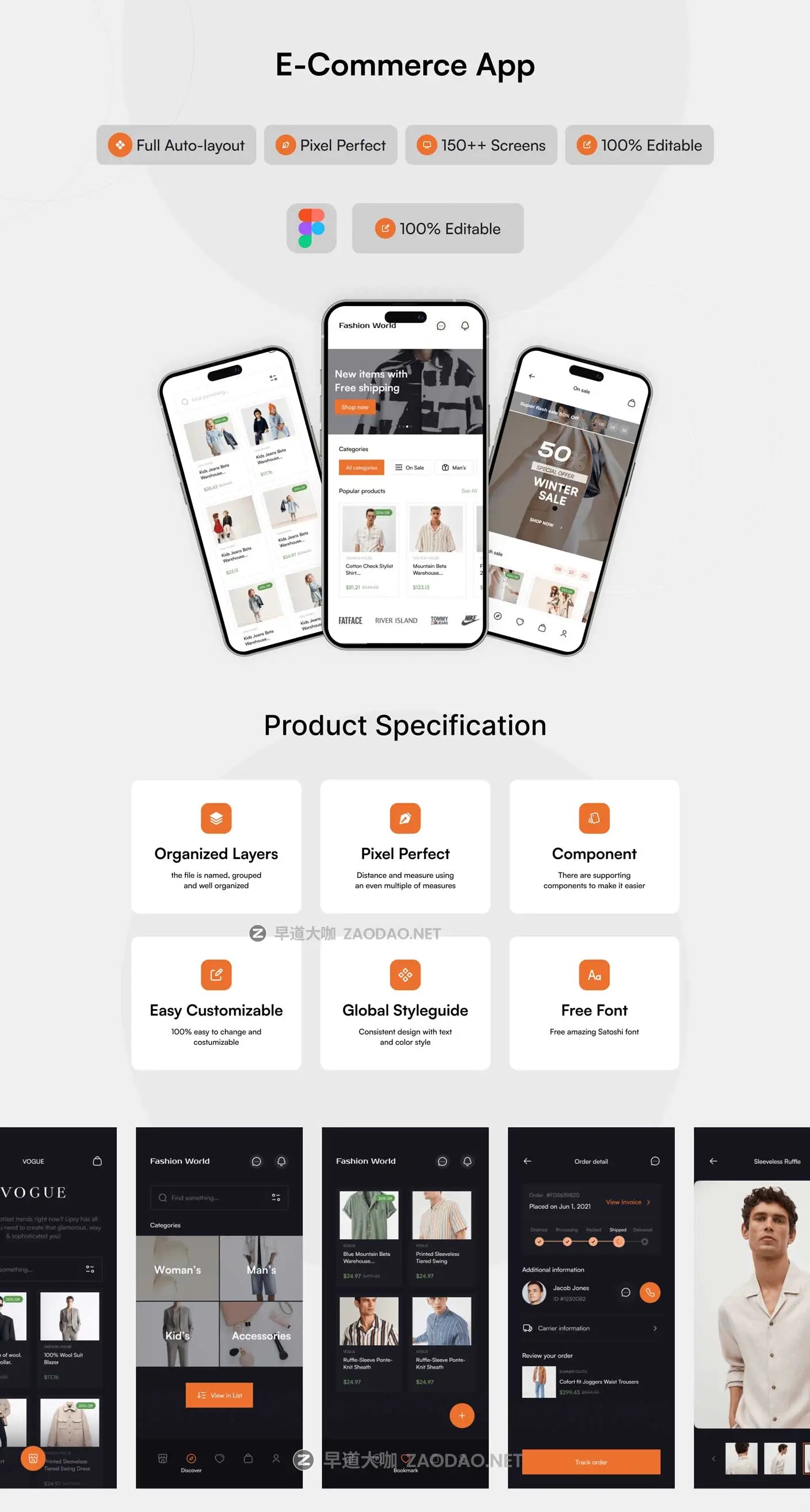 300+屏双配色在线购物电子商务商城APP应用程序UI界面设计Figma模板套件 Easy Shop E-commerce UI kit插图7 300+屏双配色在线购物电子商务商城APP应用程序UI界面设计Figma模板套件 Easy Shop E-commerce UI kit插图7