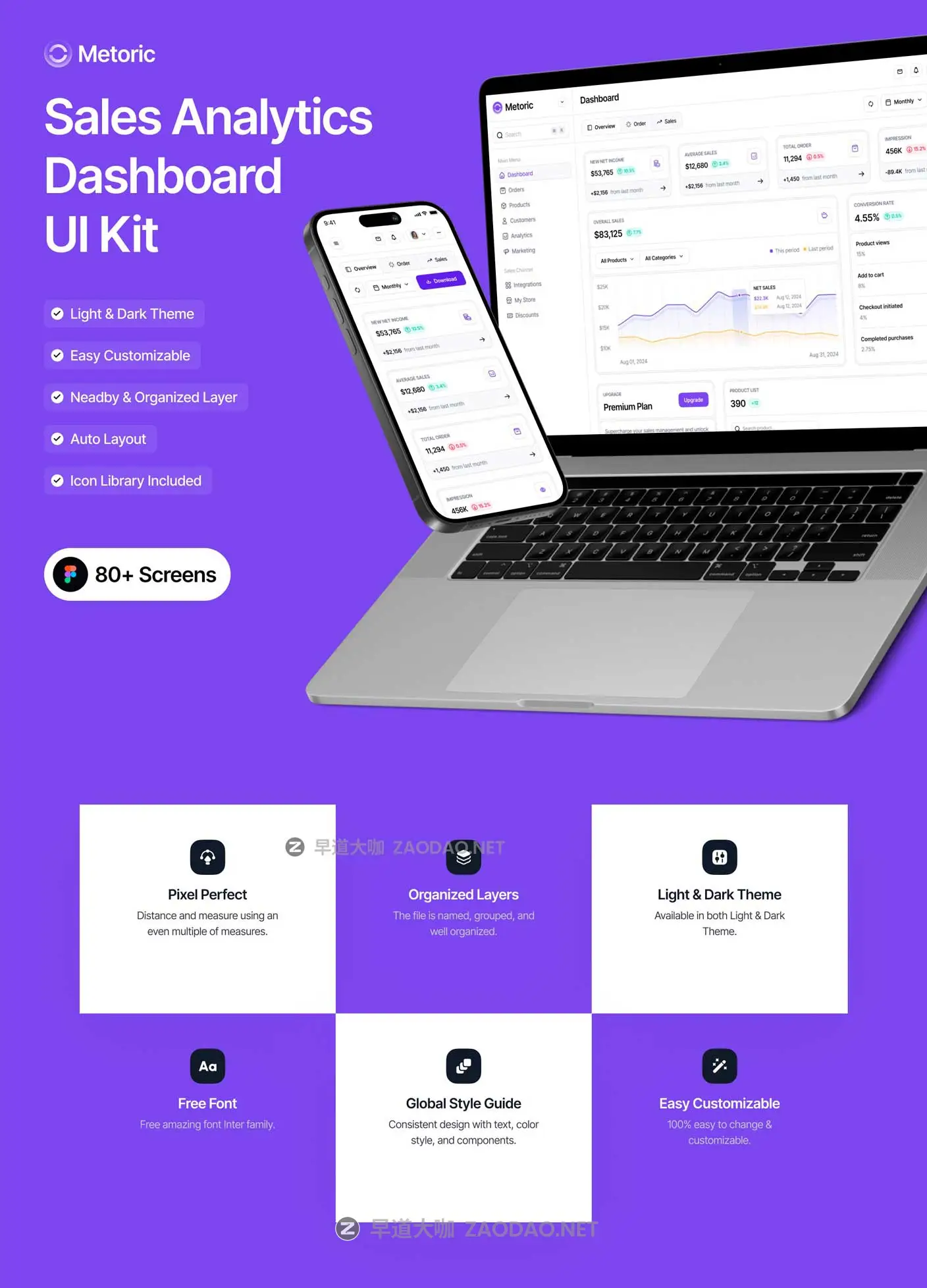 80+屏高级电商销售数据信息统计看板后台仪表盘UI界面设计Figma模板素材 Metoric – Sales Analytics Dashboard UI Kit插图6 80+屏高级电商销售数据信息统计看板后台仪表盘UI界面设计Figma模板素材 Metoric – Sales Analytics Dashboard UI Kit插图6