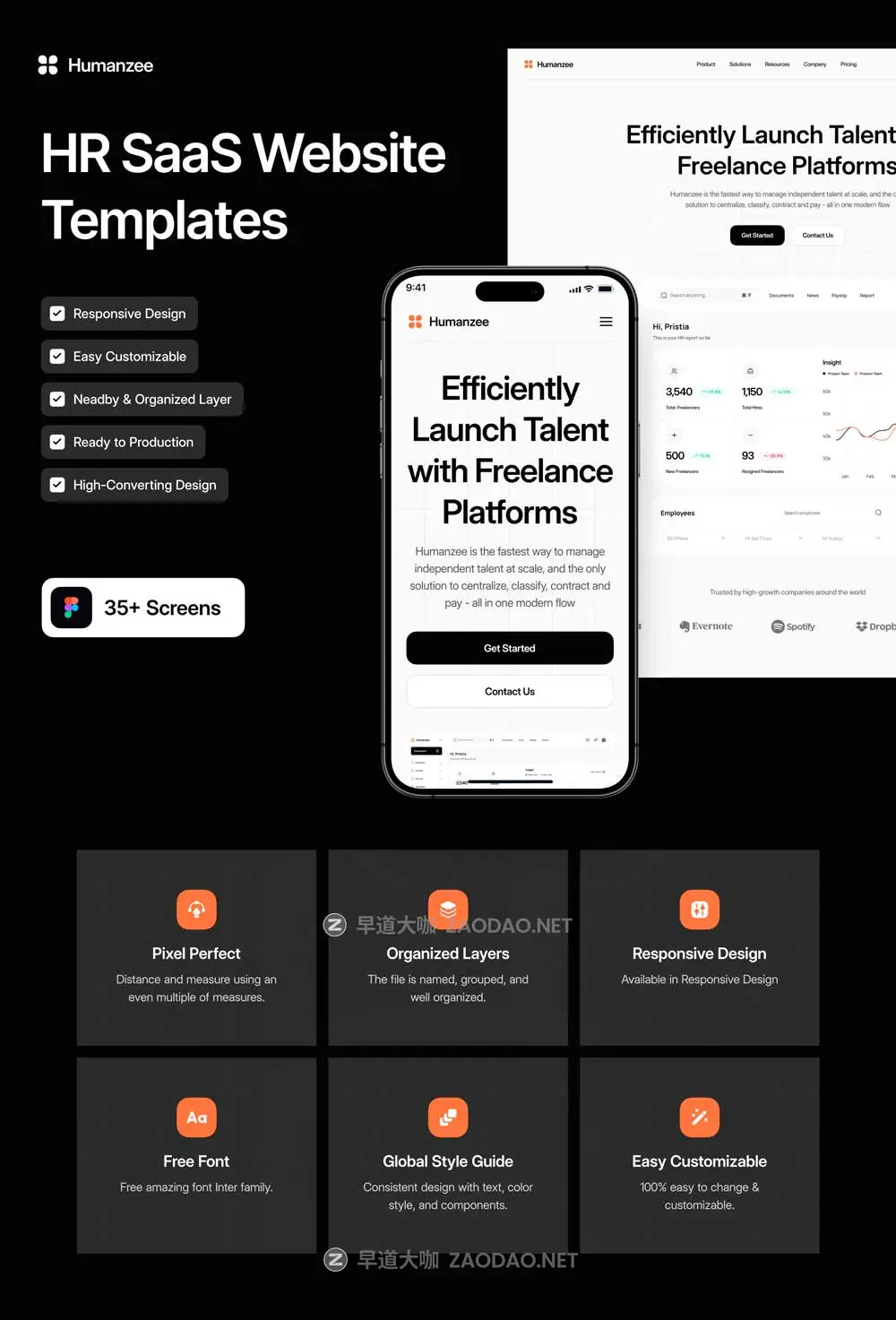 35+屏专业响应式HR人力资源网站WEB UI界面设计Figma模板套件 Humanzee – HR Solutions – Website Template UI Kit插图6 35+屏专业响应式HR人力资源网站WEB UI界面设计Figma模板套件 Humanzee – HR Solutions – Website Template UI Kit插图6