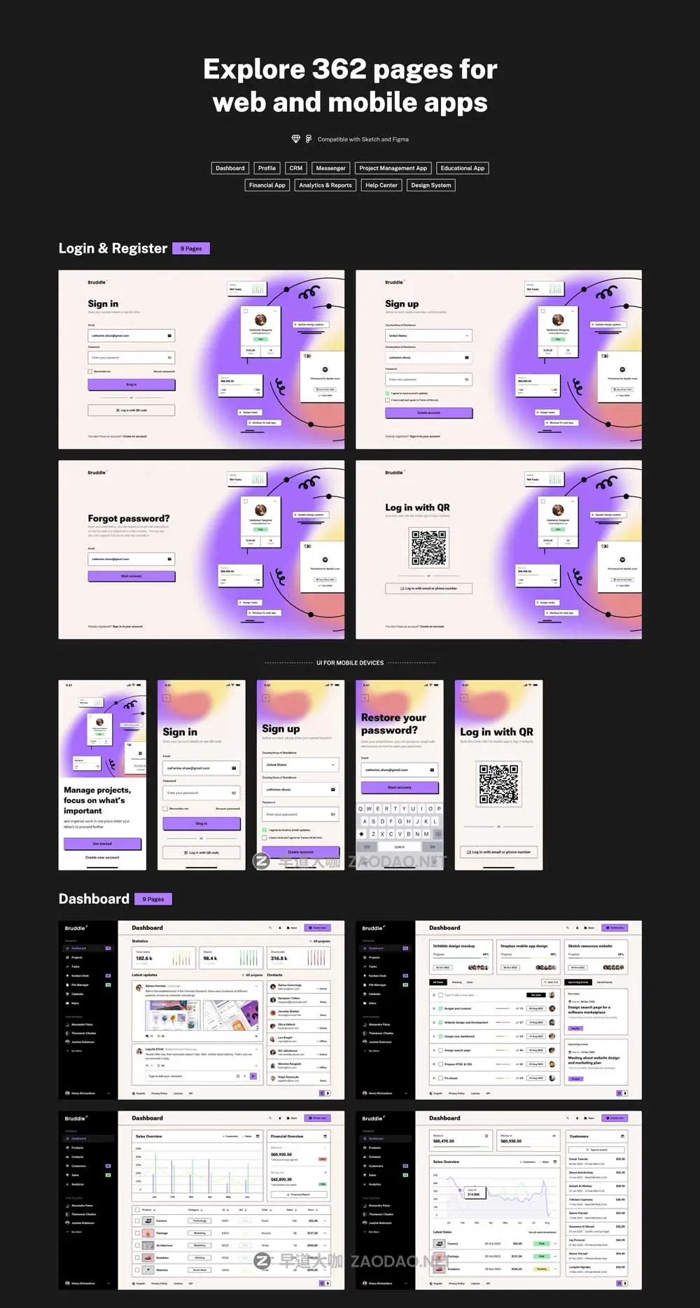 360+屏新野蛮主义SaaS电商服务仪表盘用户界面WEB UI设计模板Figma/Sketch格式素材 Bruddle – Neo brutalism UI kit for SaaS Dashboards插图10 360+屏新野蛮主义SaaS电商服务仪表盘用户界面WEB UI设计模板Figma/Sketch格式素材 Bruddle – Neo brutalism UI kit for SaaS Dashboards插图10