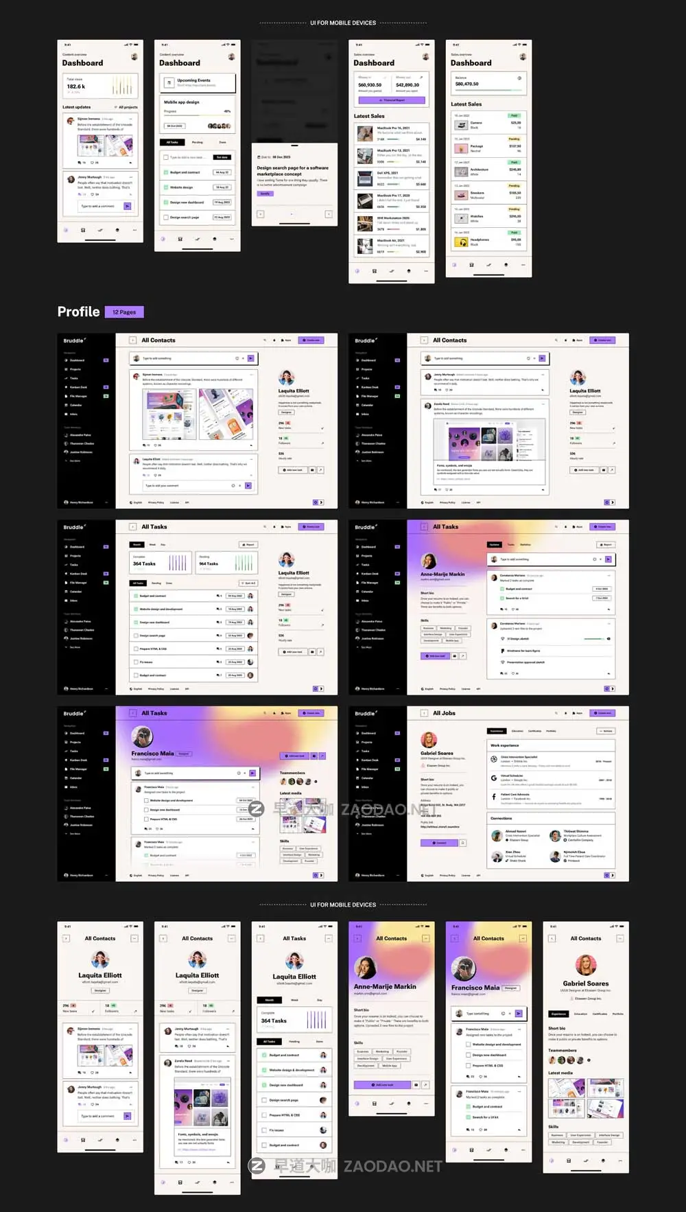 360+屏新野蛮主义SaaS电商服务仪表盘用户界面WEB UI设计模板Figma/Sketch格式素材 Bruddle – Neo brutalism UI kit for SaaS Dashboards插图11 360+屏新野蛮主义SaaS电商服务仪表盘用户界面WEB UI设计模板Figma/Sketch格式素材 Bruddle – Neo brutalism UI kit for SaaS Dashboards插图11