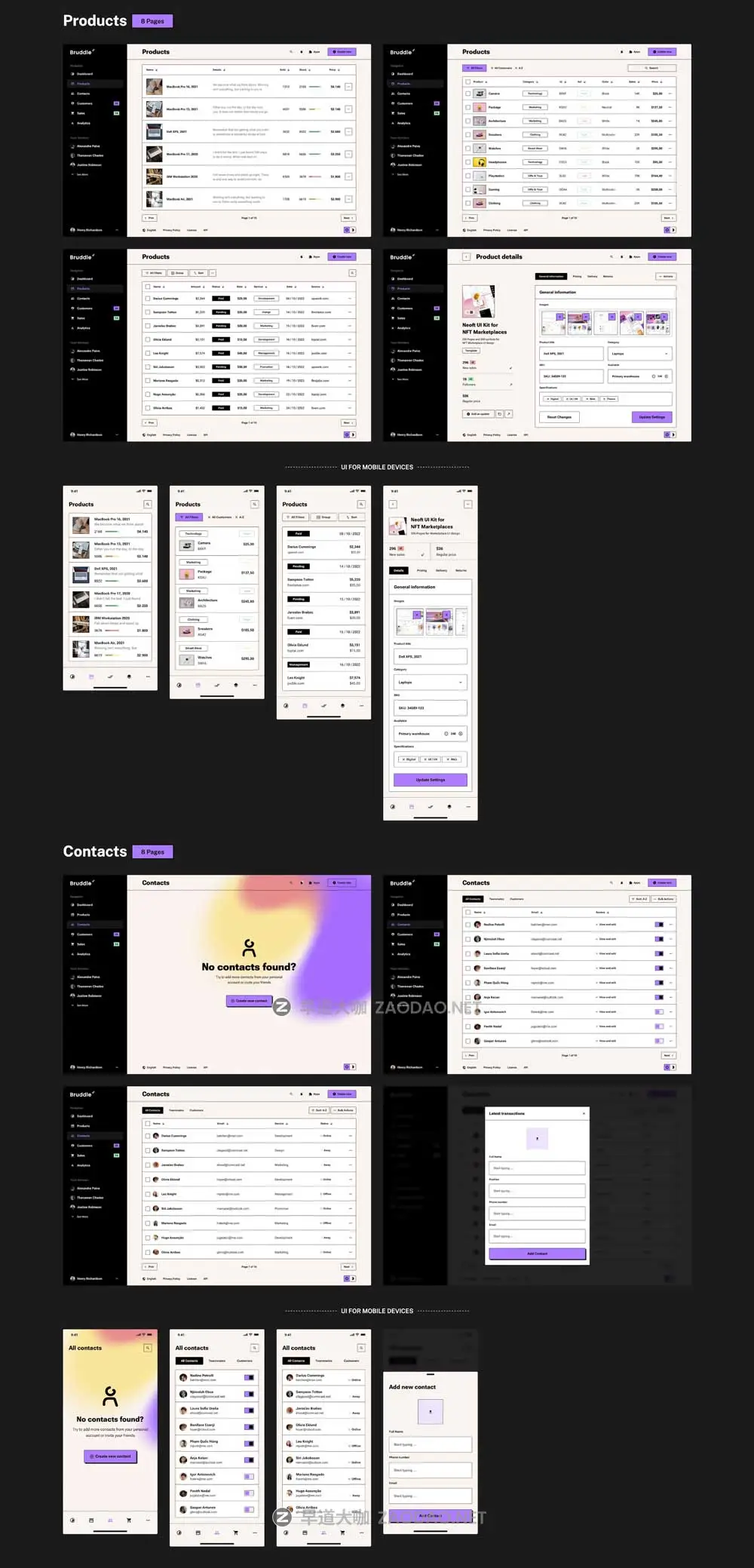 360+屏新野蛮主义SaaS电商服务仪表盘用户界面WEB UI设计模板Figma/Sketch格式素材 Bruddle – Neo brutalism UI kit for SaaS Dashboards插图12 360+屏新野蛮主义SaaS电商服务仪表盘用户界面WEB UI设计模板Figma/Sketch格式素材 Bruddle – Neo brutalism UI kit for SaaS Dashboards插图12