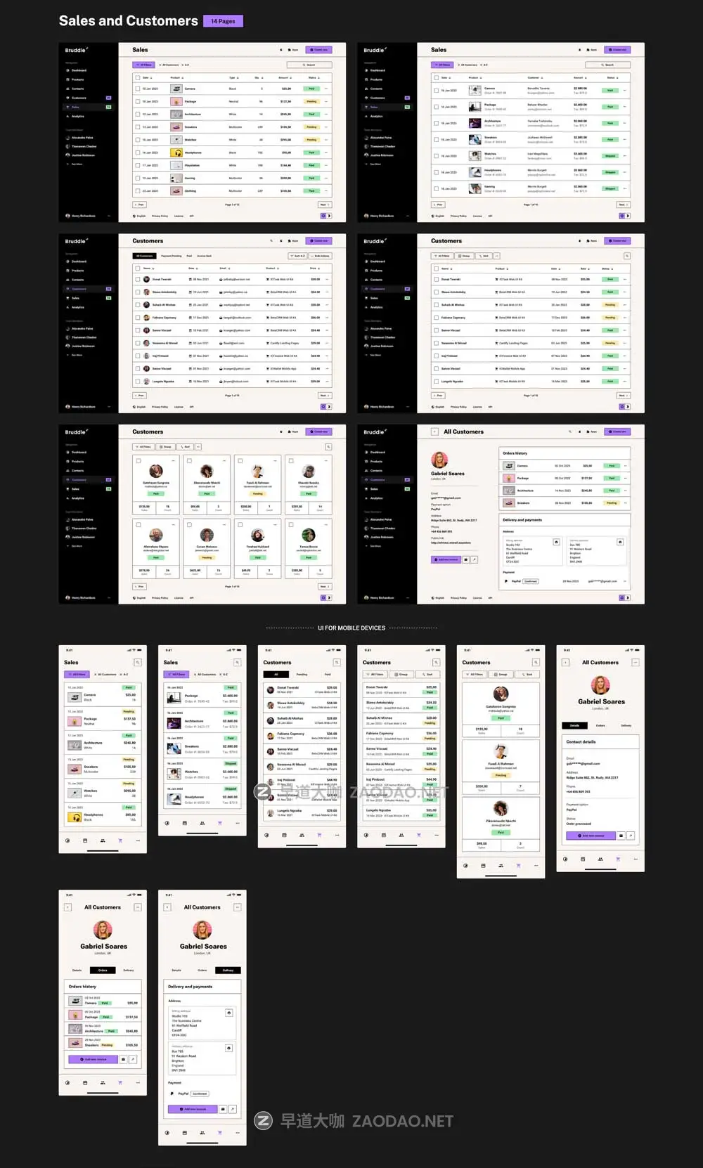 360+屏新野蛮主义SaaS电商服务仪表盘用户界面WEB UI设计模板Figma/Sketch格式素材 Bruddle – Neo brutalism UI kit for SaaS Dashboards插图13 360+屏新野蛮主义SaaS电商服务仪表盘用户界面WEB UI设计模板Figma/Sketch格式素材 Bruddle – Neo brutalism UI kit for SaaS Dashboards插图13