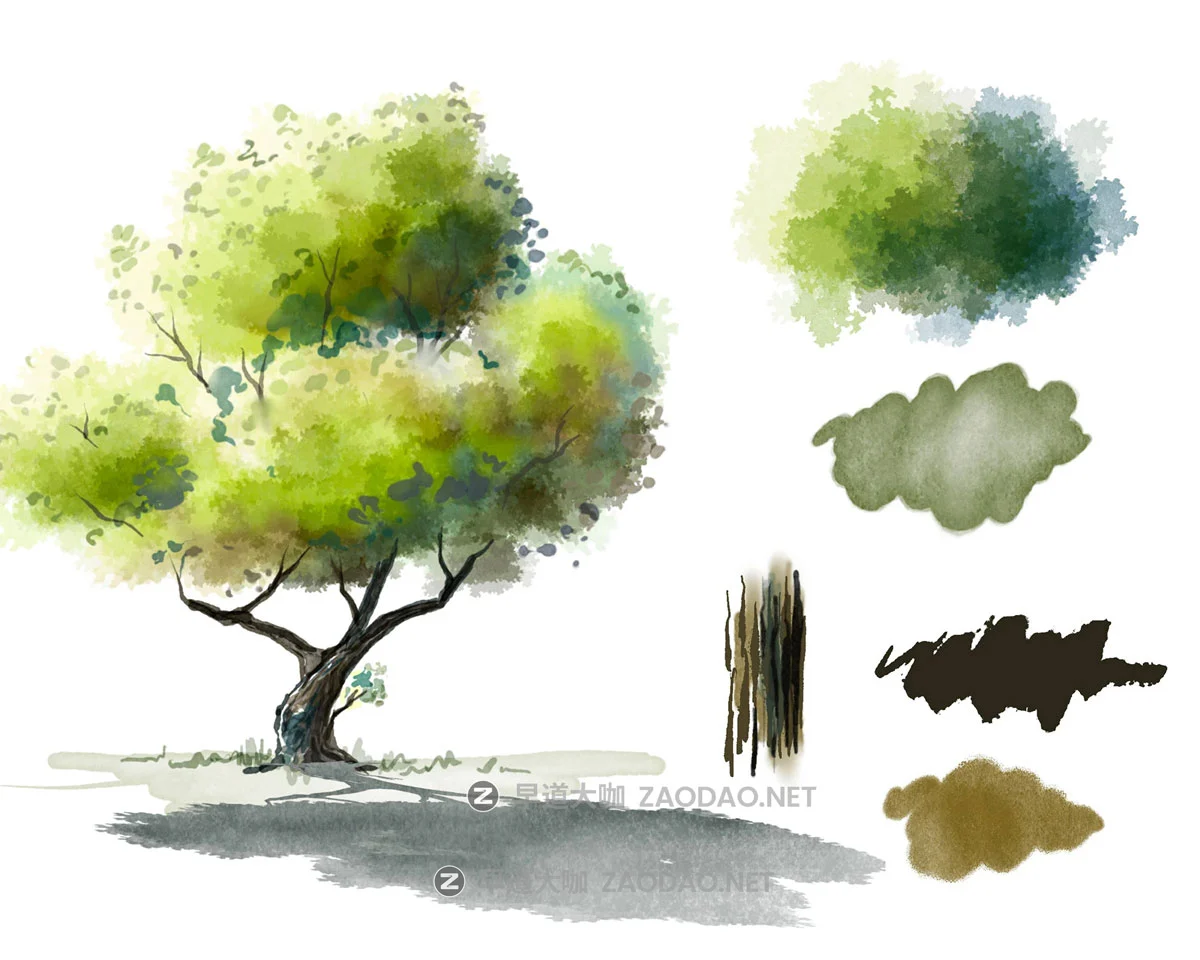 逼真水墨水彩艺术绘画procreate画笔笔刷纸张画布设计素材 MC Watercolor Brushes for Procreate插图7 逼真水墨水彩艺术绘画procreate画笔笔刷纸张画布设计素材 MC Watercolor Brushes for Procreate插图7