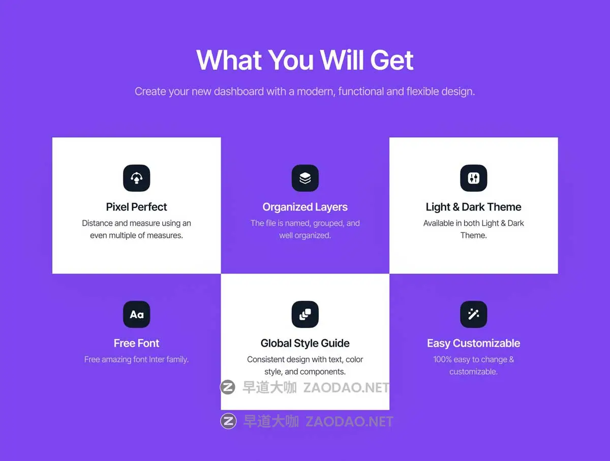80+屏高级电商销售数据信息统计看板后台仪表盘UI界面设计Figma模板素材 Metoric – Sales Analytics Dashboard UI Kit插图1 80+屏高级电商销售数据信息统计看板后台仪表盘UI界面设计Figma模板素材 Metoric – Sales Analytics Dashboard UI Kit插图1