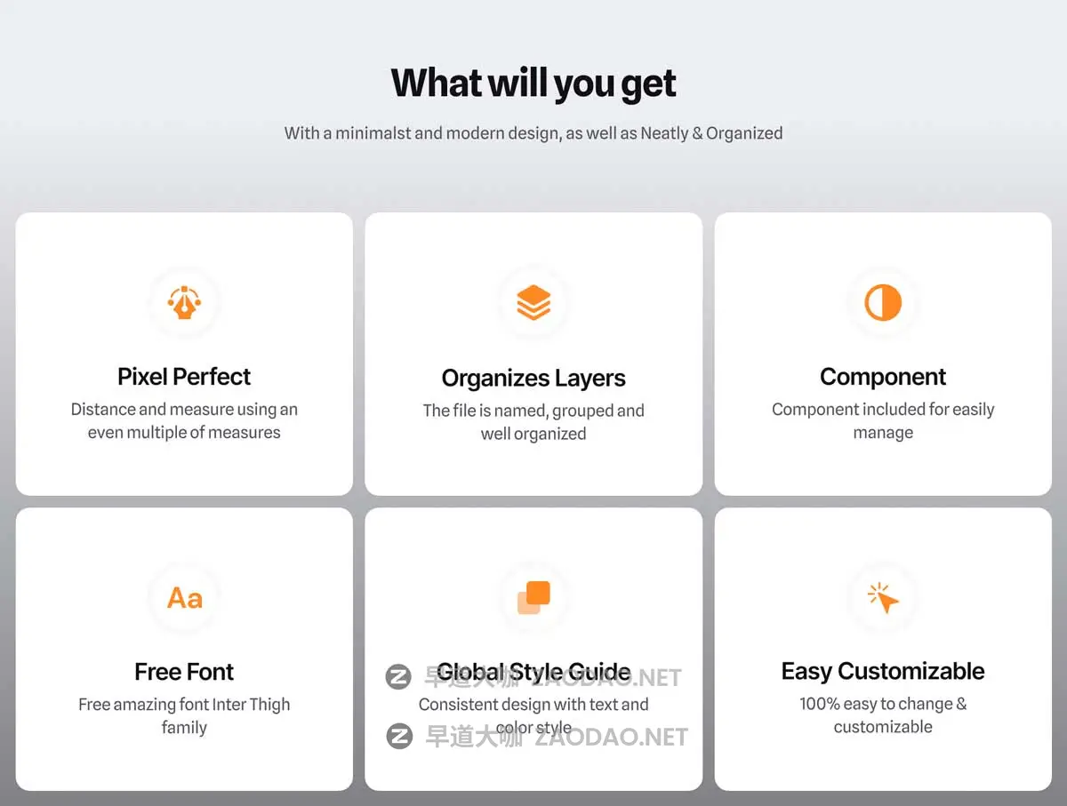 80+屏时尚现代餐厅美食预订外卖送餐软件APP UI界面设计Figma模板套件 SALESWIFT – Point of Sale (POS) UI Kit插图1 80+屏时尚现代餐厅美食预订外卖送餐软件APP UI界面设计Figma模板套件 SALESWIFT – Point of Sale (POS) UI Kit插图1