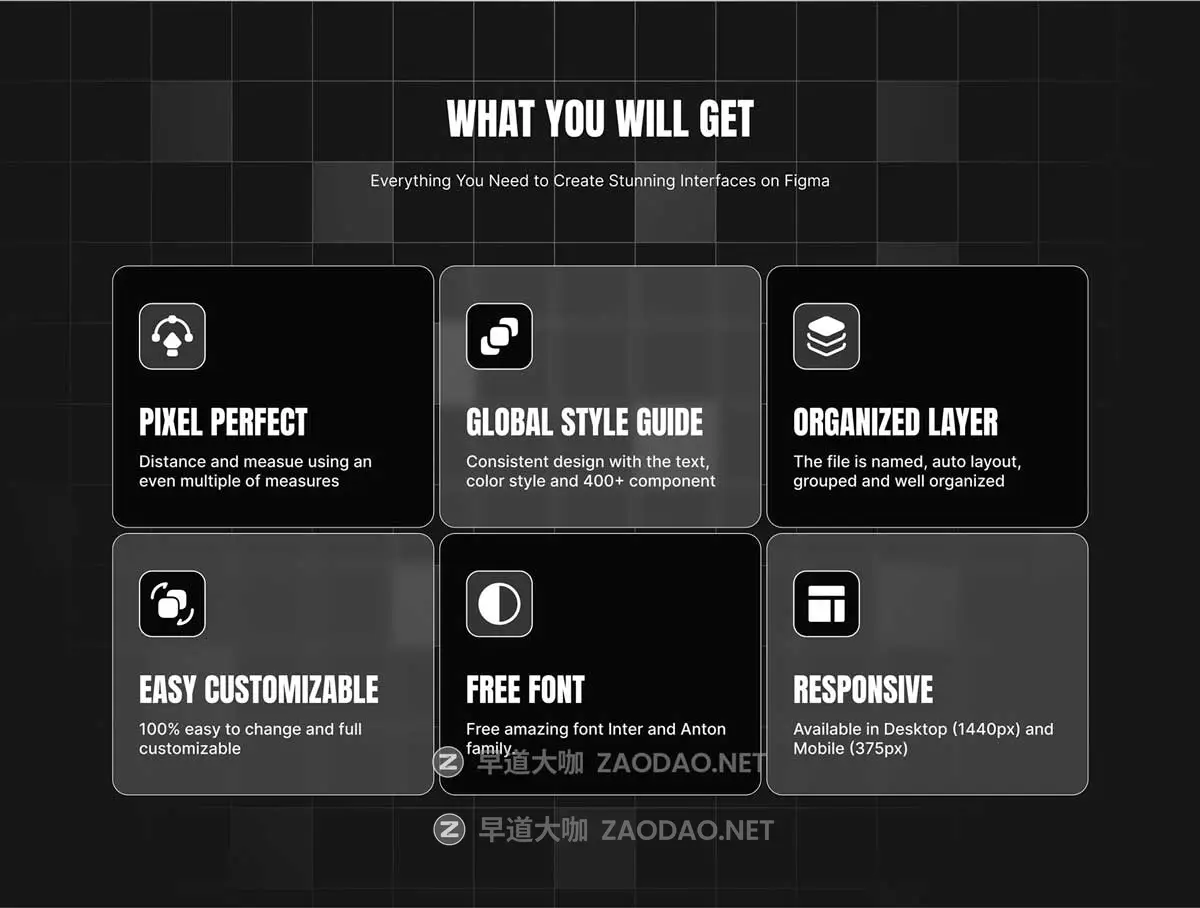 27屏高级响应式旅行社景点线路规划酒店预订网站WEB UI界面设计Figma模板 Traveler – Travel Agency Website插图2 27屏高级响应式旅行社景点线路规划酒店预订网站WEB UI界面设计Figma模板 Traveler – Travel Agency Website插图2