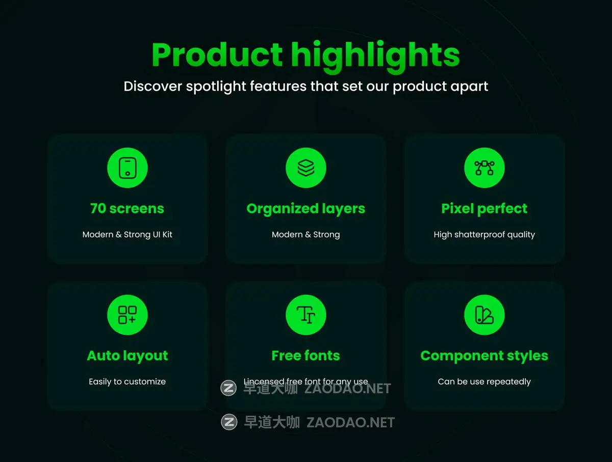 70屏暗黑风电动车汽车共享充电桩充电站APP软件UI界面设计Figma模板套件 EVAR – EV Control & Charging UI Kit插图1 70屏暗黑风电动车汽车共享充电桩充电站APP软件UI界面设计Figma模板套件 EVAR – EV Control & Charging UI Kit插图1