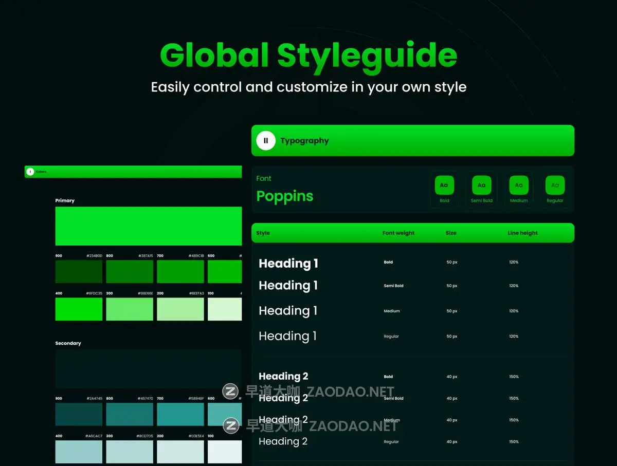 70屏暗黑风电动车汽车共享充电桩充电站APP软件UI界面设计Figma模板套件 EVAR – EV Control & Charging UI Kit插图2 70屏暗黑风电动车汽车共享充电桩充电站APP软件UI界面设计Figma模板套件 EVAR – EV Control & Charging UI Kit插图2