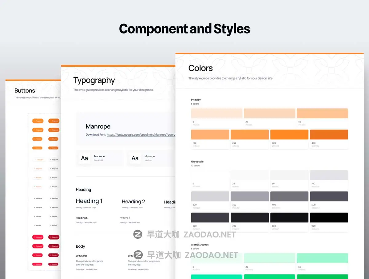 80+屏时尚现代餐厅美食预订外卖送餐软件APP UI界面设计Figma模板套件 SALESWIFT – Point of Sale (POS) UI Kit插图3 80+屏时尚现代餐厅美食预订外卖送餐软件APP UI界面设计Figma模板套件 SALESWIFT – Point of Sale (POS) UI Kit插图3