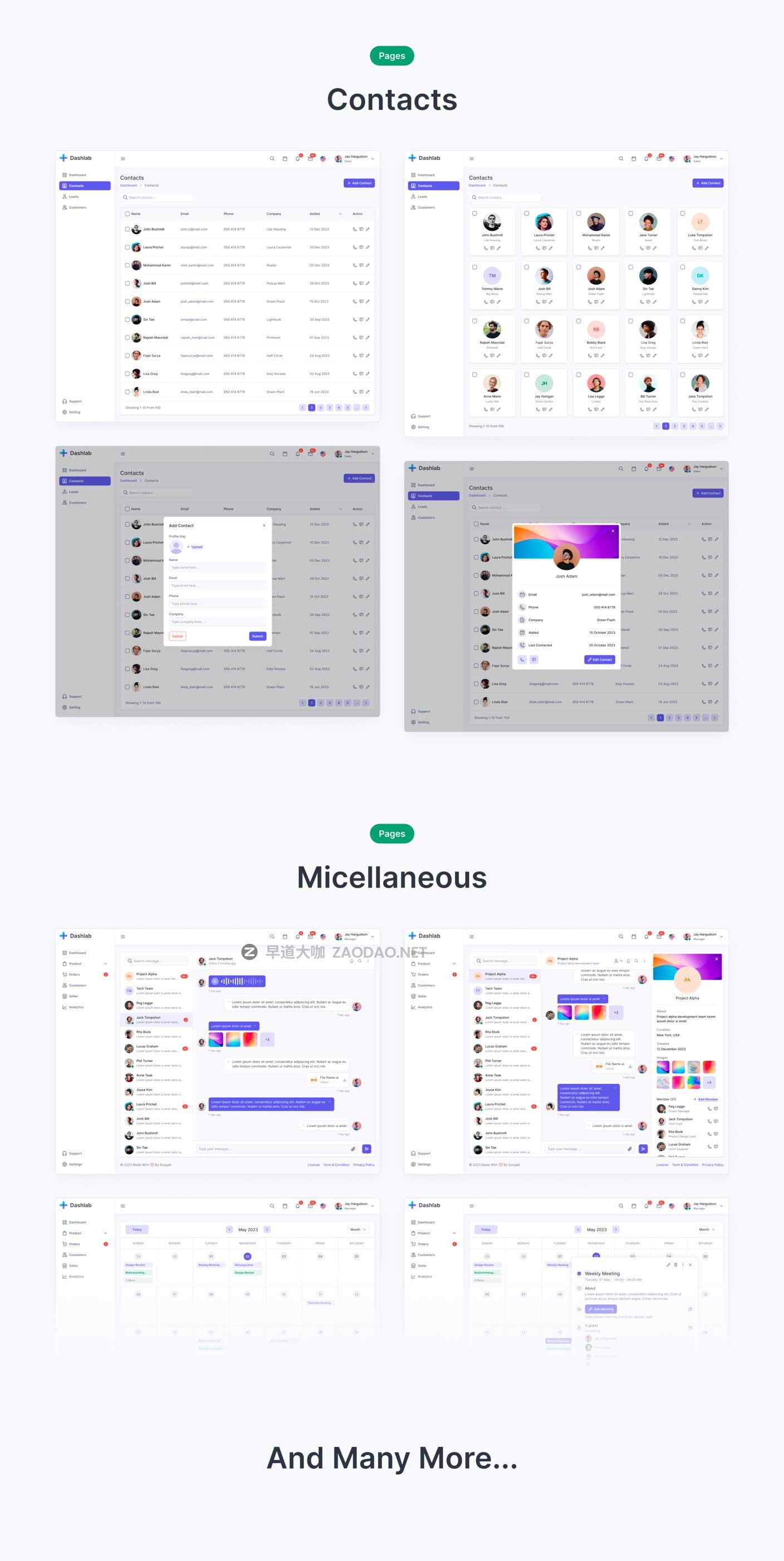 66屏现代极简电商数据统计仪表盘界面WEB UI设计Figma模板套件素材 Dashlab Dashboard UI Kit插图7
