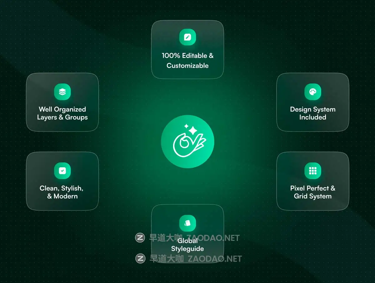 60+屏现代简约在线瑜伽冥想锻炼健身APP UI界面设计Figma模板套件 Dhyan – Yoga & Meditation UI Kit插图1 60+屏现代简约在线瑜伽冥想锻炼健身APP UI界面设计Figma模板套件 Dhyan – Yoga & Meditation UI Kit插图1