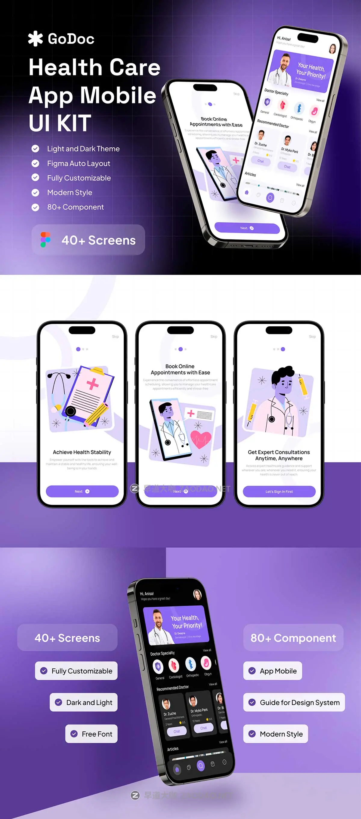 40+屏双配色医疗保健健康医院软件APP UI界面设计Figma模板套件 GoDoc – Health Care App Mobile UI KIT插图7 40+屏双配色医疗保健健康医院软件APP UI界面设计Figma模板套件 GoDoc – Health Care App Mobile UI KIT插图7
