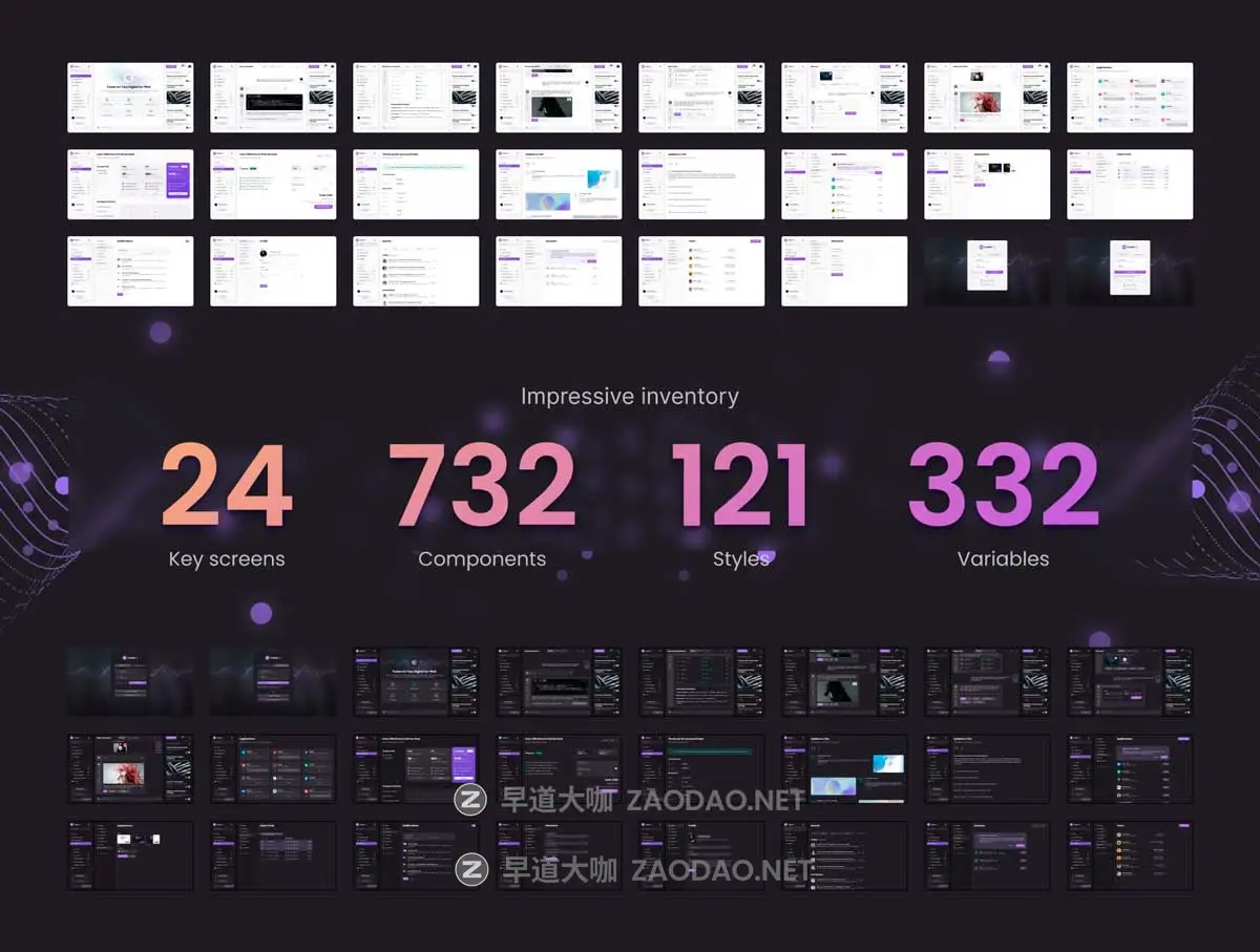 26屏双配色AI智能应用程序软件APP UI界面设计Figma模板套件 Fusion AI UI Kit插图3 26屏双配色AI智能应用程序软件APP UI界面设计Figma模板套件 Fusion AI UI Kit插图3