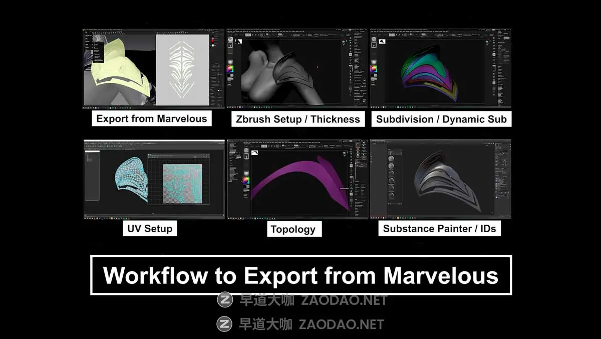 Zbrush/Substance Painter创建动漫角色盔甲衣服模型视频教程 HOW I CREATE ARMOR & CLOTHES with Marvelous Designer插图4 Zbrush/Substance Painter创建动漫角色盔甲衣服模型视频教程 HOW I CREATE ARMOR & CLOTHES with Marvelous Designer插图4