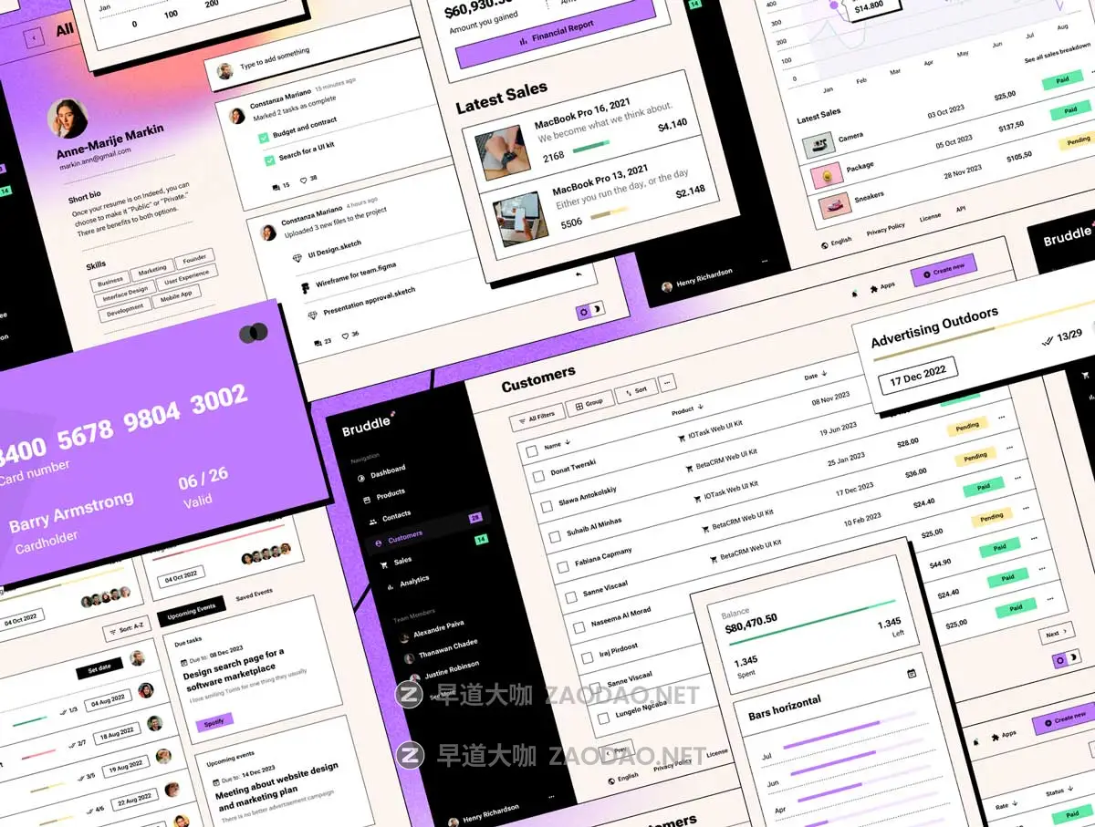 360+屏新野蛮主义SaaS电商服务仪表盘用户界面WEB UI设计模板Figma/Sketch格式素材 Bruddle – Neo brutalism UI kit for SaaS Dashboards插图1 360+屏新野蛮主义SaaS电商服务仪表盘用户界面WEB UI设计模板Figma/Sketch格式素材 Bruddle – Neo brutalism UI kit for SaaS Dashboards插图1