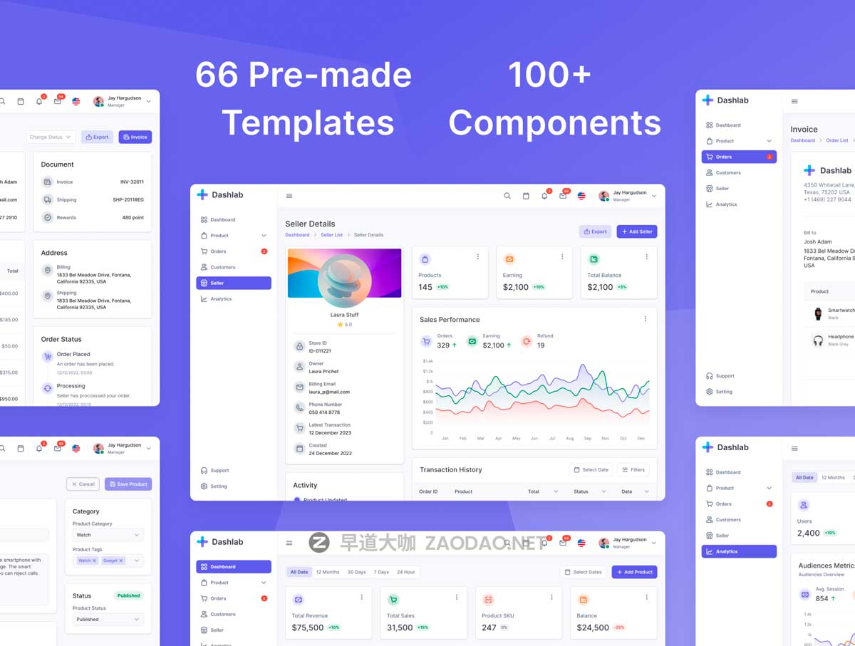 66屏现代极简电商数据统计仪表盘界面WEB UI设计Figma模板套件素材 Dashlab Dashboard UI Kit插图5