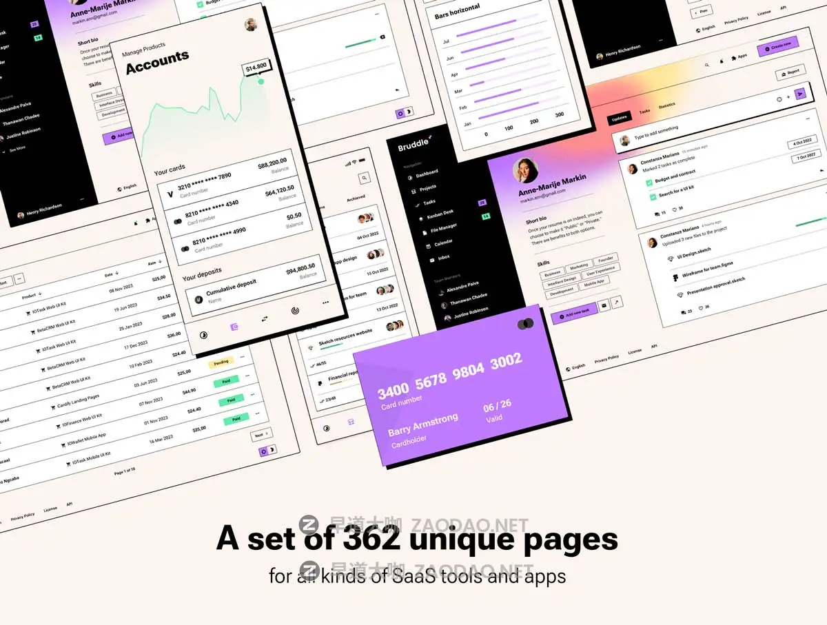 360+屏新野蛮主义SaaS电商服务仪表盘用户界面WEB UI设计模板Figma/Sketch格式素材 Bruddle – Neo brutalism UI kit for SaaS Dashboards插图2 360+屏新野蛮主义SaaS电商服务仪表盘用户界面WEB UI设计模板Figma/Sketch格式素材 Bruddle – Neo brutalism UI kit for SaaS Dashboards插图2