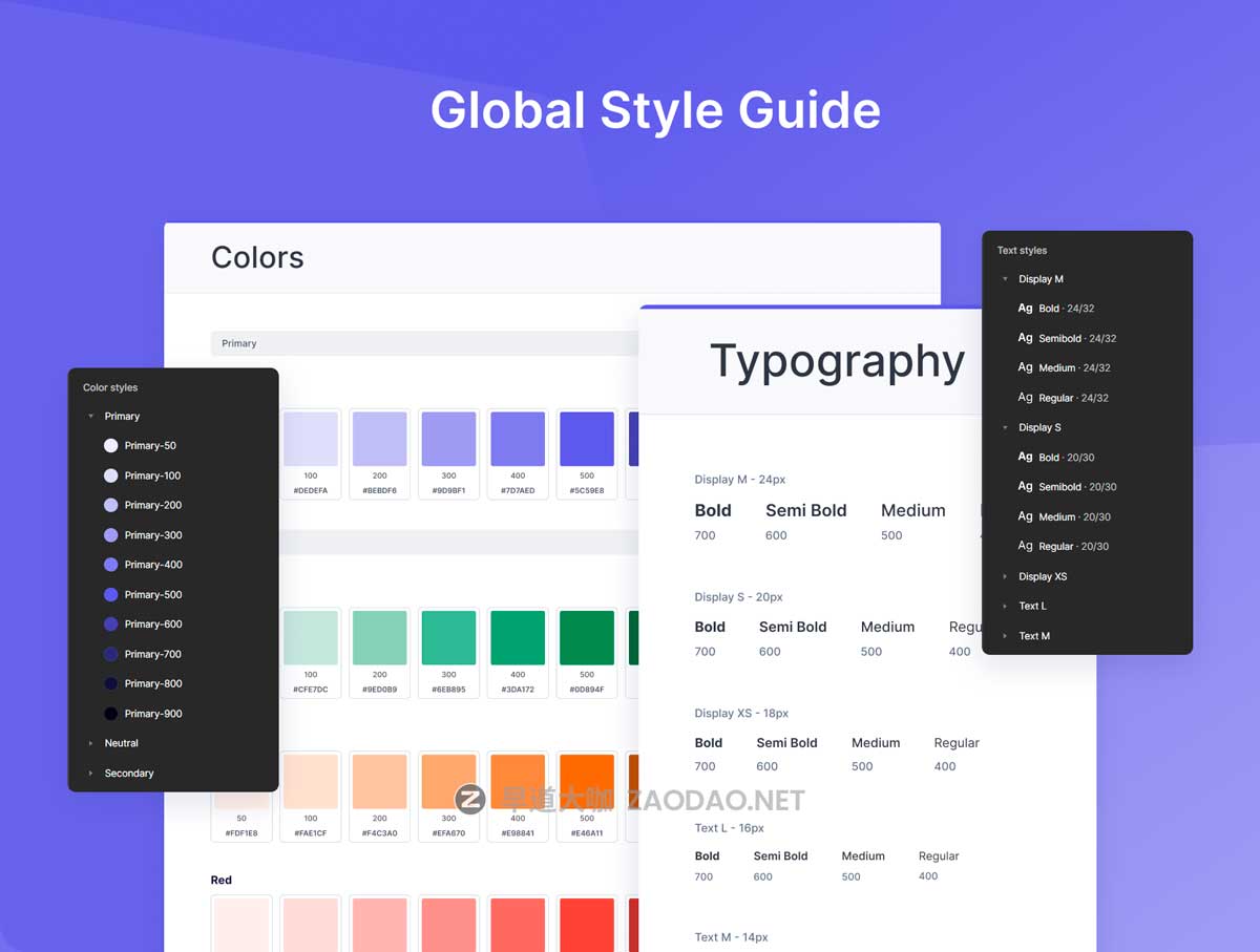 66屏现代极简电商数据统计仪表盘界面WEB UI设计Figma模板套件素材 Dashlab Dashboard UI Kit插图1