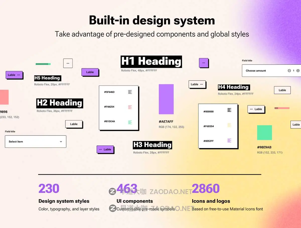 360+屏新野蛮主义SaaS电商服务仪表盘用户界面WEB UI设计模板Figma/Sketch格式素材 Bruddle – Neo brutalism UI kit for SaaS Dashboards插图6 360+屏新野蛮主义SaaS电商服务仪表盘用户界面WEB UI设计模板Figma/Sketch格式素材 Bruddle – Neo brutalism UI kit for SaaS Dashboards插图6