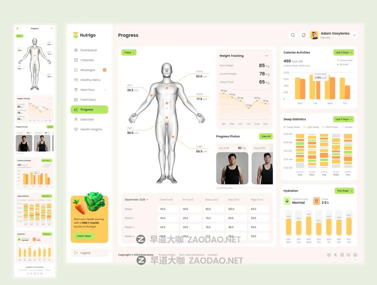 时尚响应式营养饮食膳食健康减肥计划数据仪表盘WEB UI界面设计Figma模板素材 Nutrigo – Health Nutrition and Diet Admin Dashboard插图1 时尚响应式营养饮食膳食健康减肥计划数据仪表盘WEB UI界面设计Figma模板素材 Nutrigo – Health Nutrition and Diet Admin Dashboard插图1
