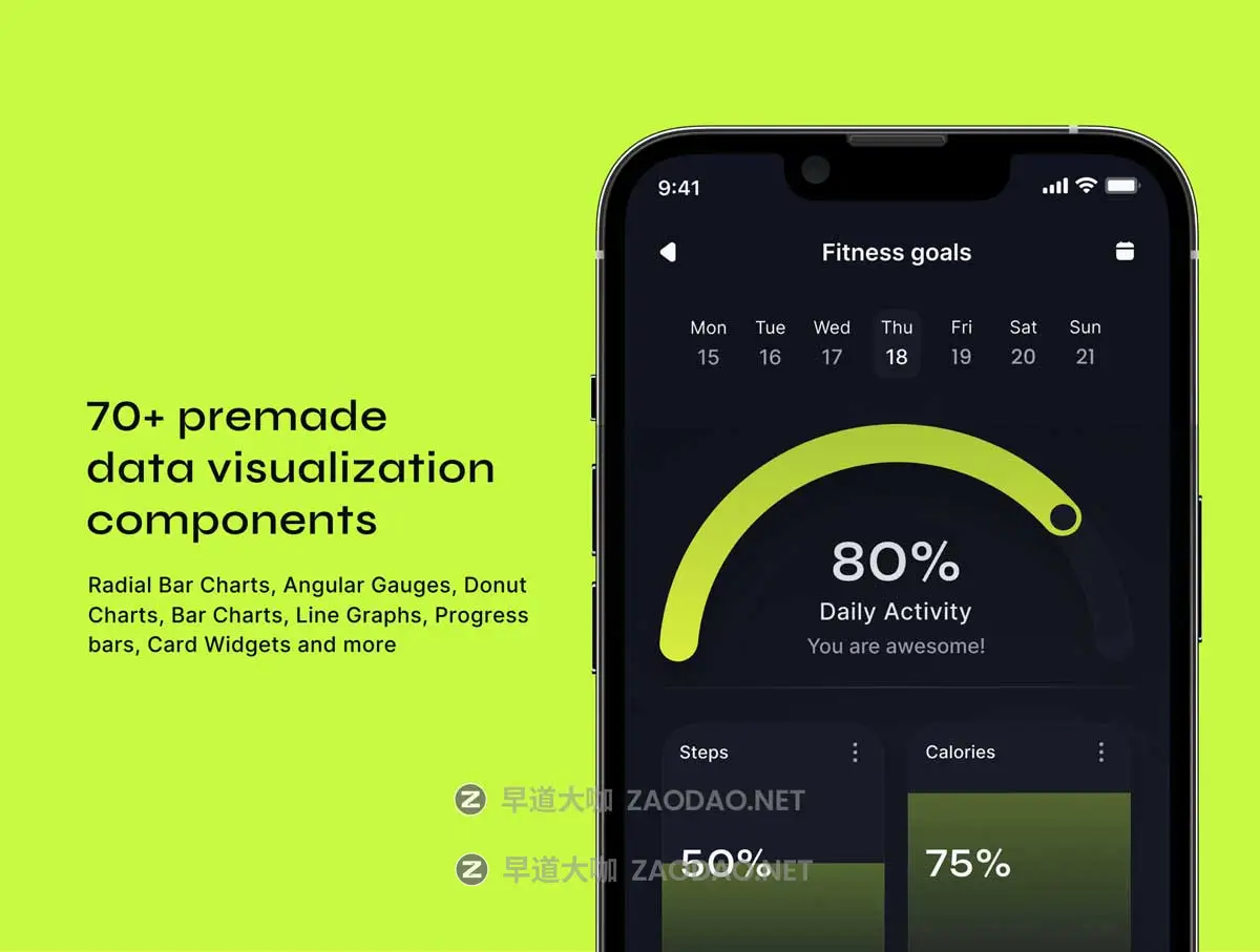 76屏国外风数据可视化进度条折线图条形图APP UI界面设计套件Figma格式素材 Data visualization UI-kit插图1 76屏国外风数据可视化进度条折线图条形图APP UI界面设计套件Figma格式素材 Data visualization UI-kit插图1