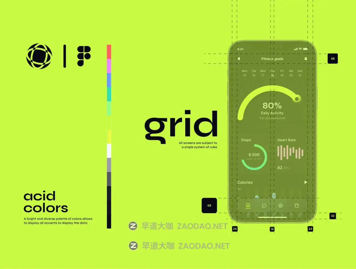 76屏国外风数据可视化进度条折线图条形图APP UI界面设计套件Figma格式素材 Data visualization UI-kit插图2 76屏国外风数据可视化进度条折线图条形图APP UI界面设计套件Figma格式素材 Data visualization UI-kit插图2
