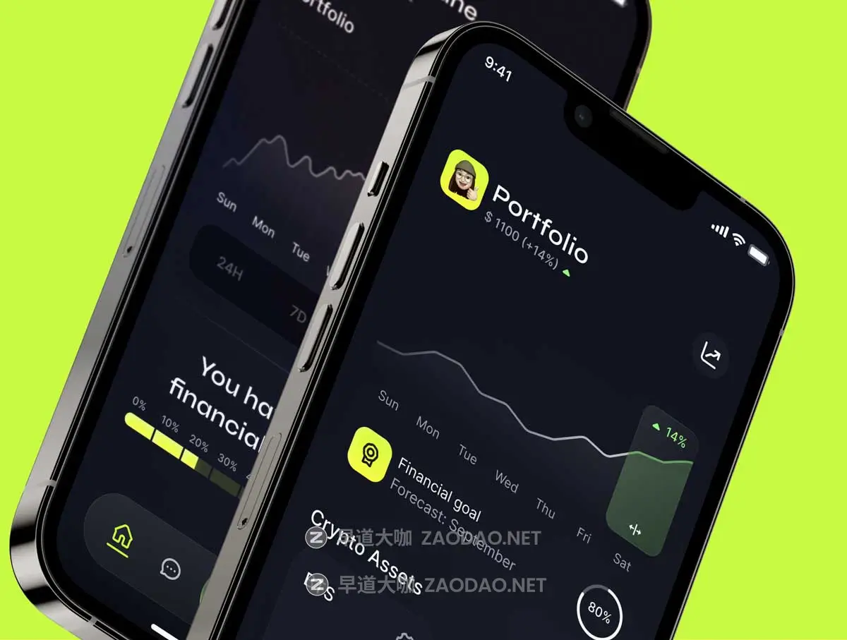 76屏国外风数据可视化进度条折线图条形图APP UI界面设计套件Figma格式素材 Data visualization UI-kit插图3 76屏国外风数据可视化进度条折线图条形图APP UI界面设计套件Figma格式素材 Data visualization UI-kit插图3