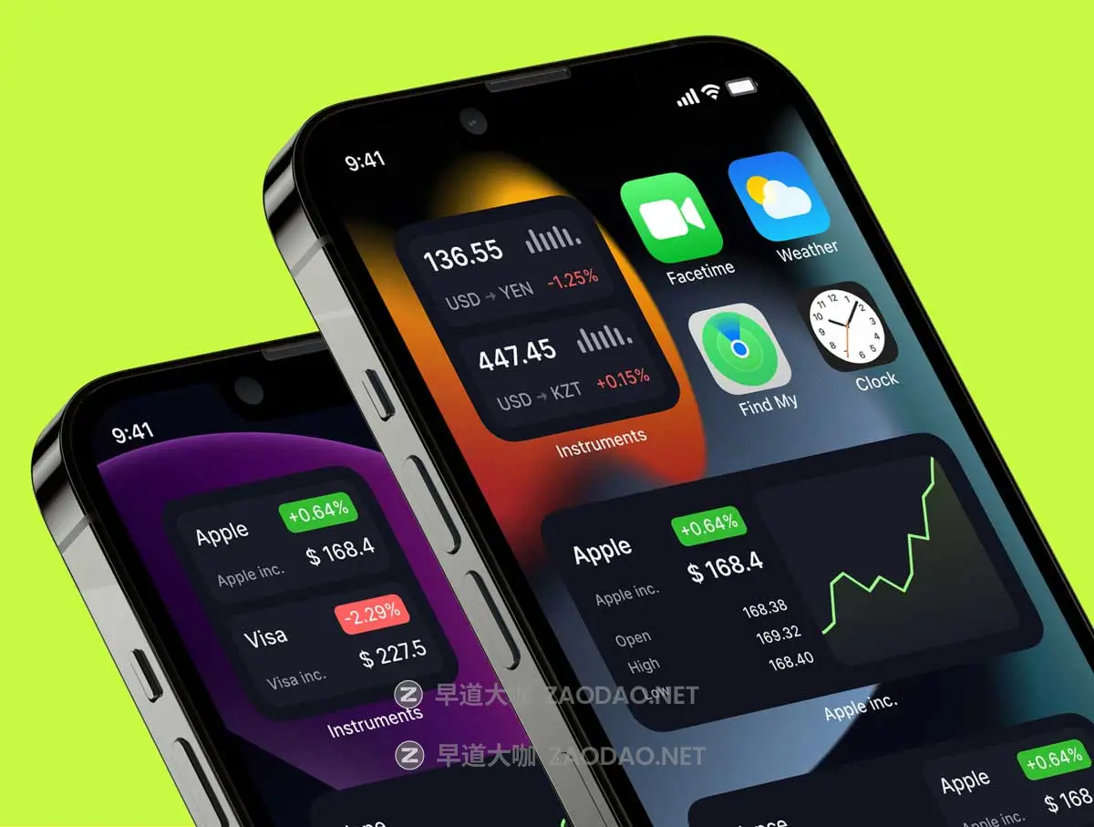 76屏国外风数据可视化进度条折线图条形图APP UI界面设计套件Figma格式素材 Data visualization UI-kit插图4 76屏国外风数据可视化进度条折线图条形图APP UI界面设计套件Figma格式素材 Data visualization UI-kit插图4