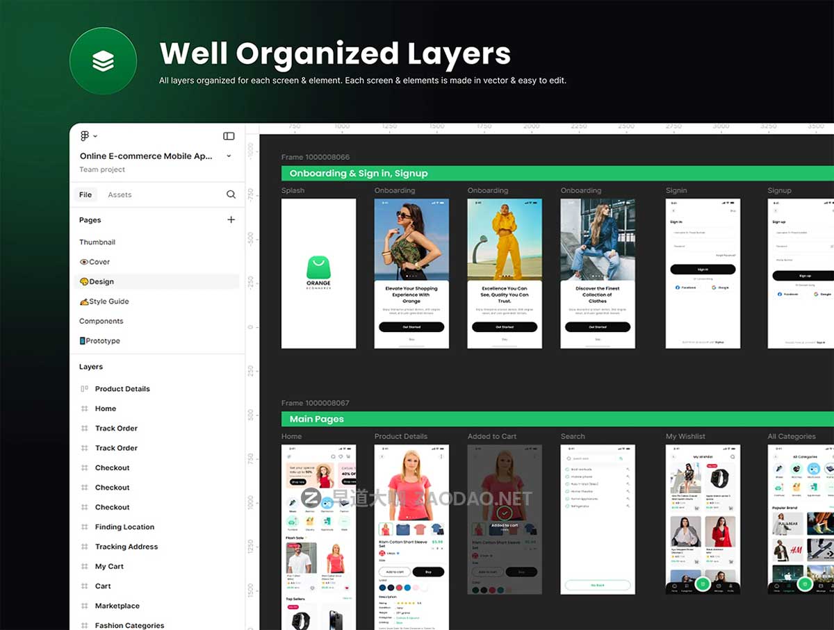 40+屏时尚在线购物电子商城商店应用程序APP UI界面设计Figma模板 Online E-Commerce Mobile App UI Design插图4